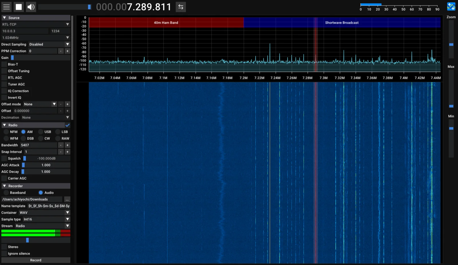 SDR++で7MHz帯を受信している様子